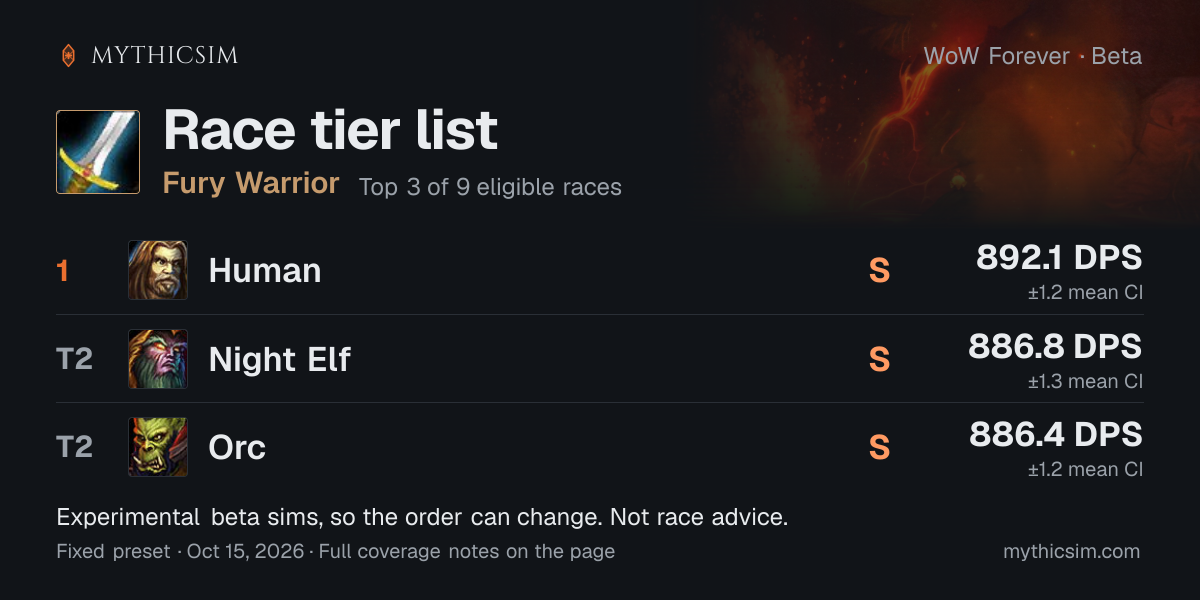 WoW Forever Race Tier List by Class & Spec (Beta) | MythicSim